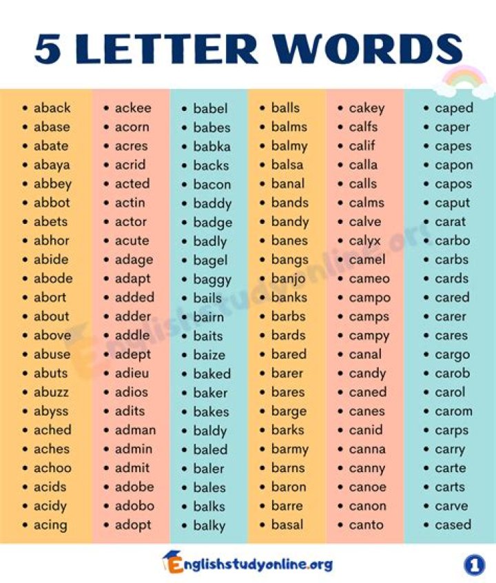 5 Letter Words with AES in Them