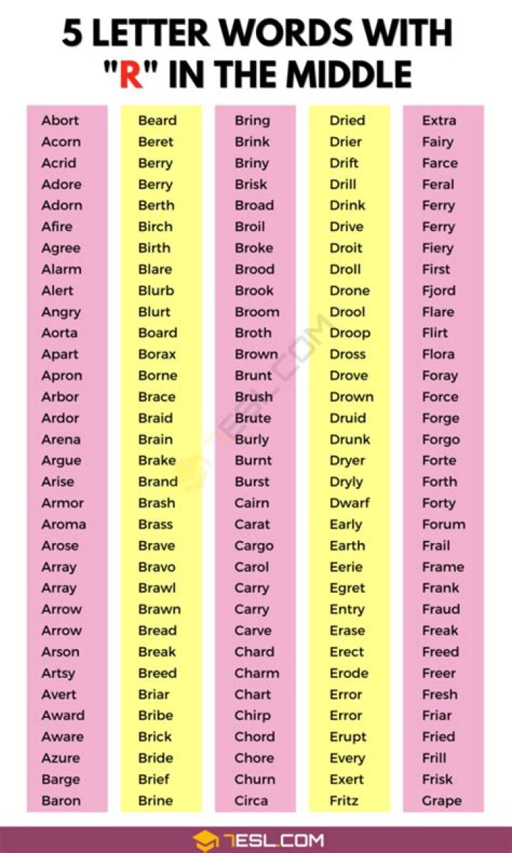 5 letter words with ROO as middle letters |
