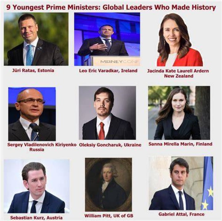 A Biography Of The Youngest Prime Minister In The World