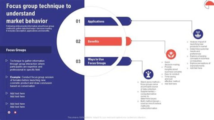 A Comprehensive Guide To IG View Domination