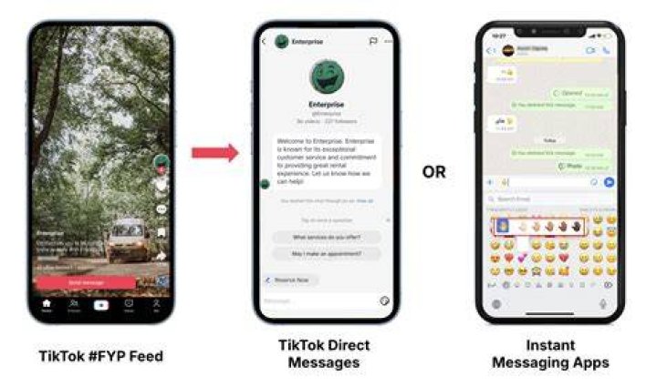 A Comprehensive Guide To TikTok's Messaging Feature