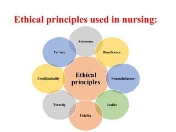 A Deeper Dive Into Privacy, Autonomy, And Ethics