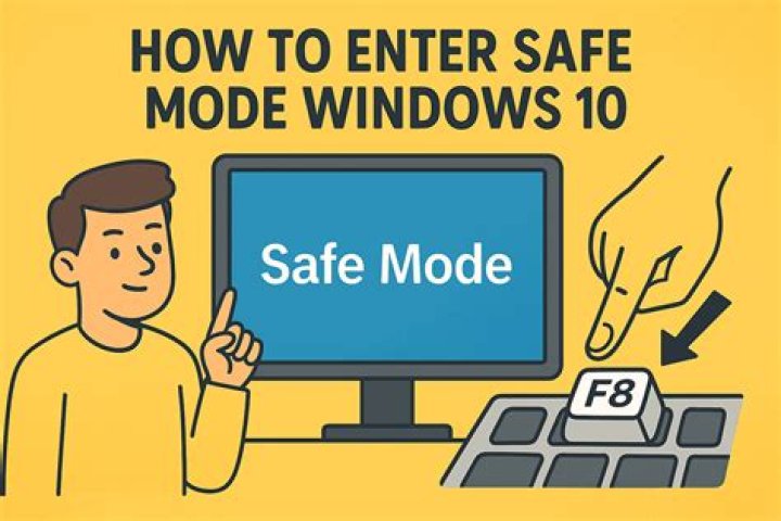 A Guide For Safe And Enjoyable Use