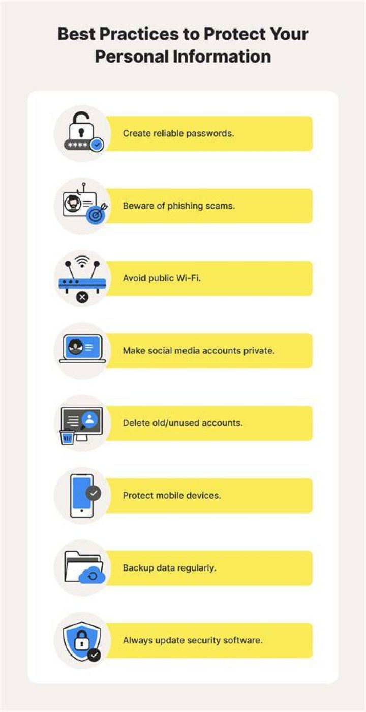 A Guide To Protecting Content And Supporting