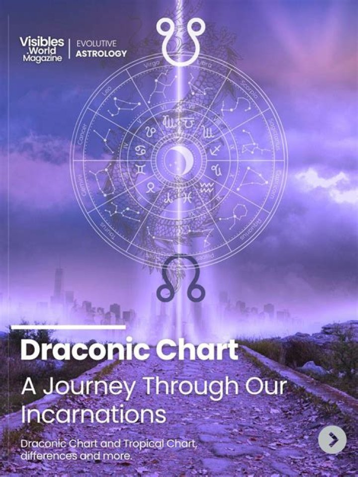 A Journey Into Draconic Heritage