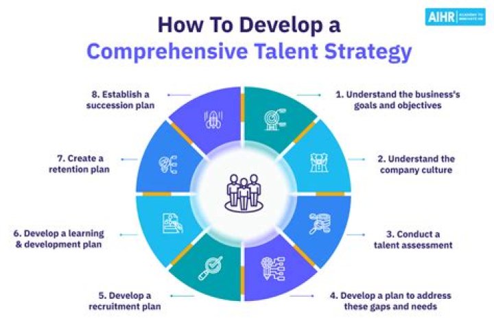 A Journey Into Talent, Charisma, And Triumph