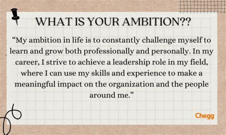 A Journey Of Ambition And Inspiration