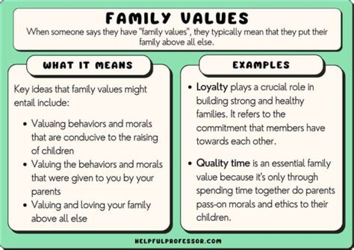 A Journey Of Family, Values, And Success