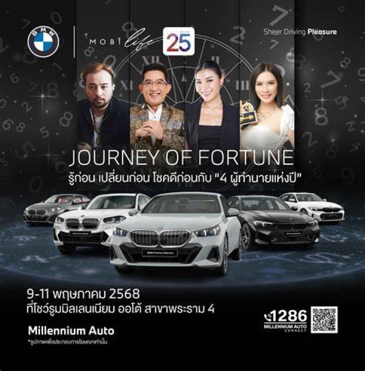 A Journey Of Fortune, Longevity, And Charisma