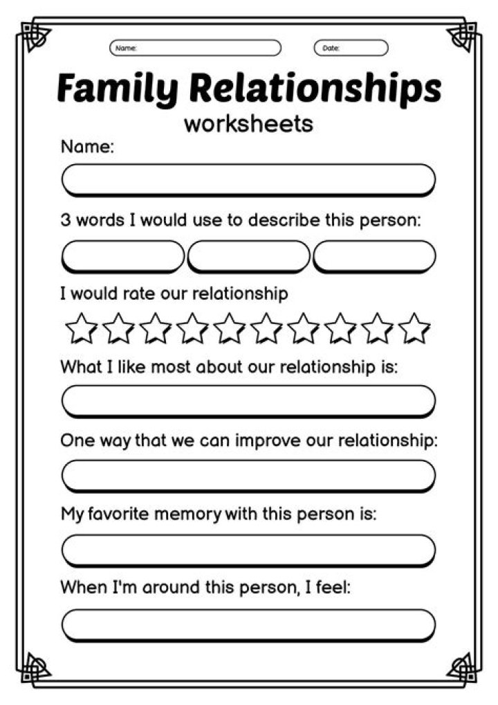 A look at his relationship, and family