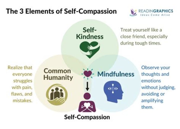 A Story Of Community, Compassion, And Unlikely Role Models