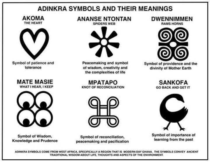 A Symbol Of Love, Laughter, And Cultural Resonance