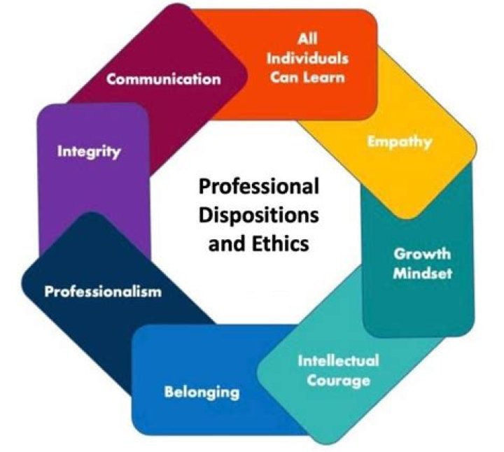 A Thrilling Journey Into High-Stakes Professions