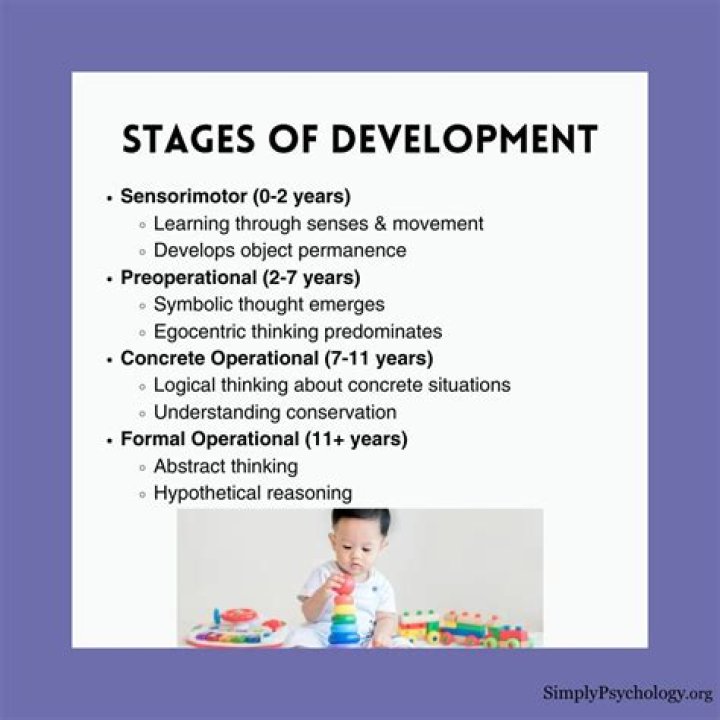 A Timeless Rhyme For Children's Development