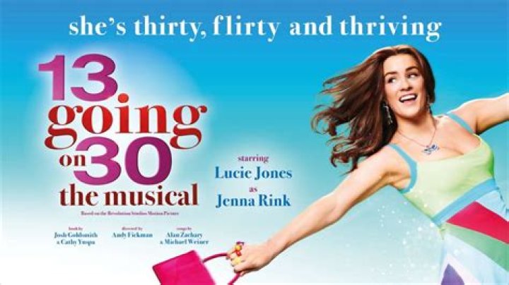 Actress Who Played Young Jennifer Garner in 13 Going on 30, Turns... 30!