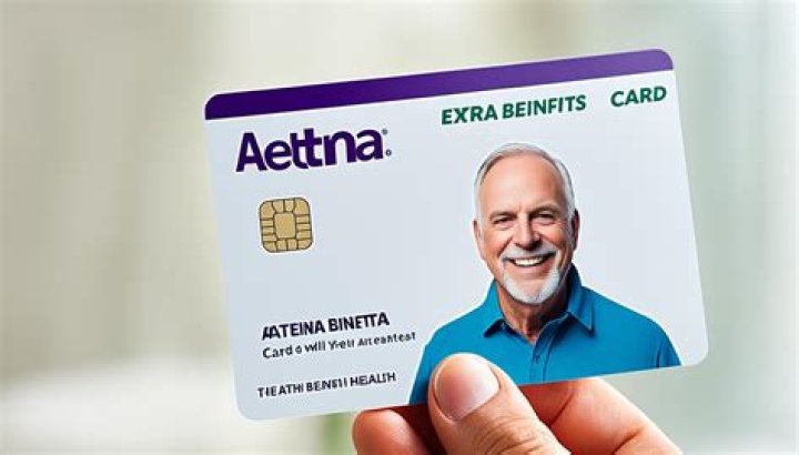 Aetna Limited Use Mastercard