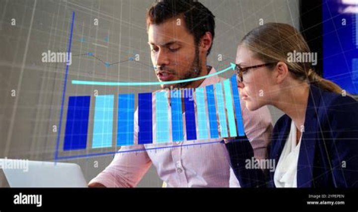 Analyzing - JamBlog