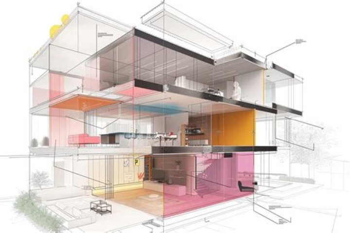 Architectural Insights Into Privacy And Content