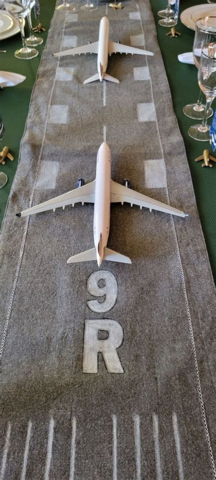Aviation Legend And Birthday Inspiration