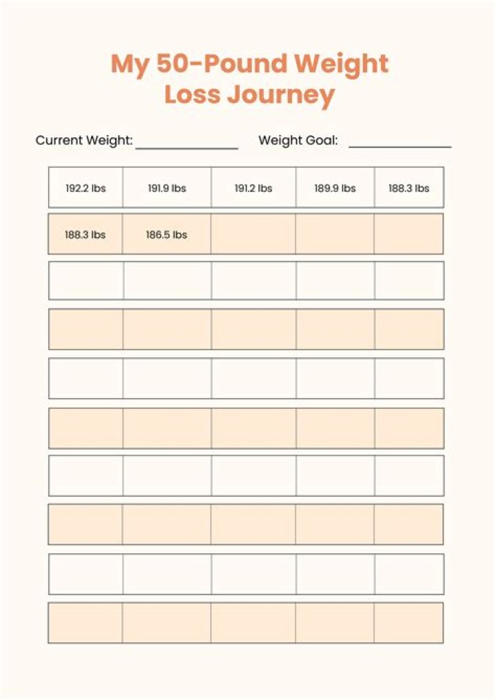 Barbara Mcquades Weight Loss Journey