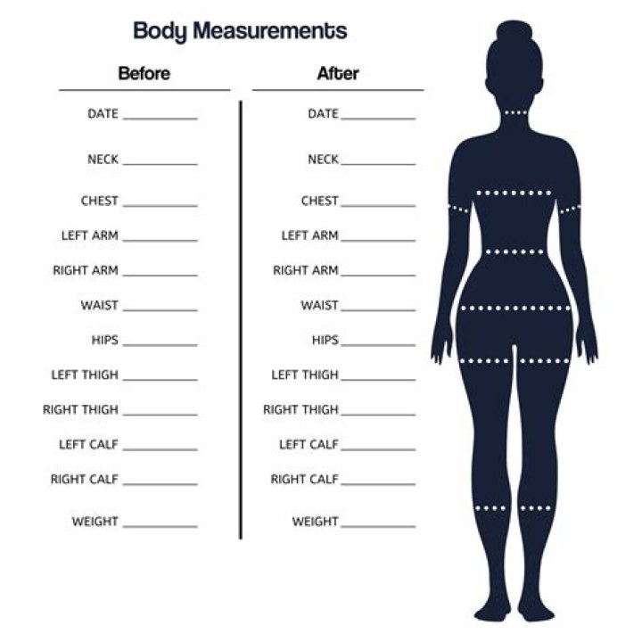 Body Measurements, Fitness, And Diet
