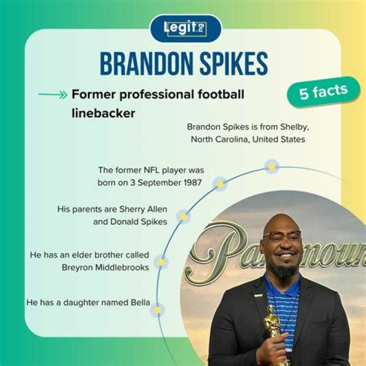 Brandon Spikes Career Earnings: A Comprehensive Review