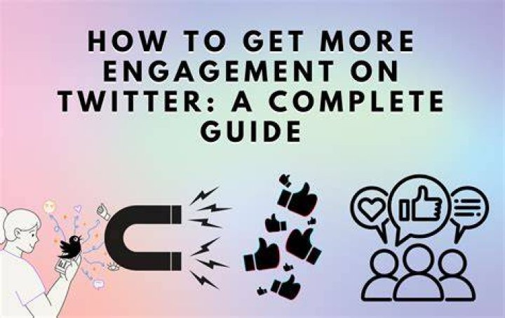 Brigestok Twitter: Your Comprehensive Guide