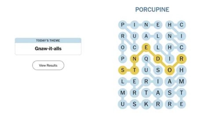 Capotes nickname NYT Crossword Clue, Find Capotes nickname Crossword NYT Answer