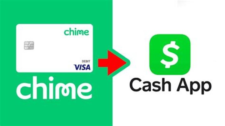 Cash App Chime Settlement Unveiled