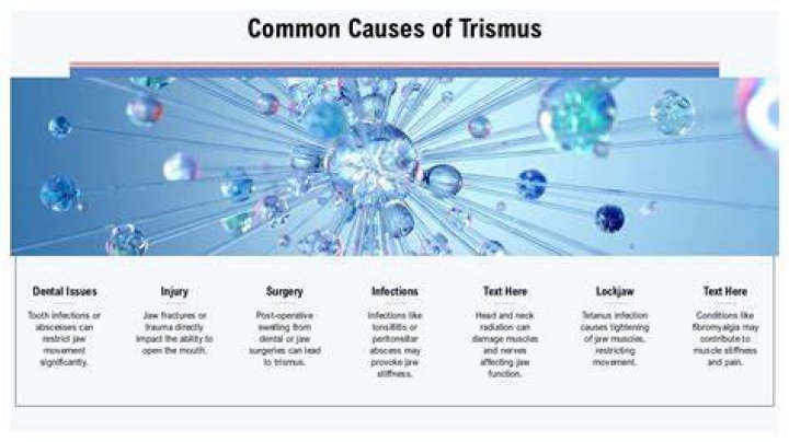 Causes, Symptoms, And Treatment Options