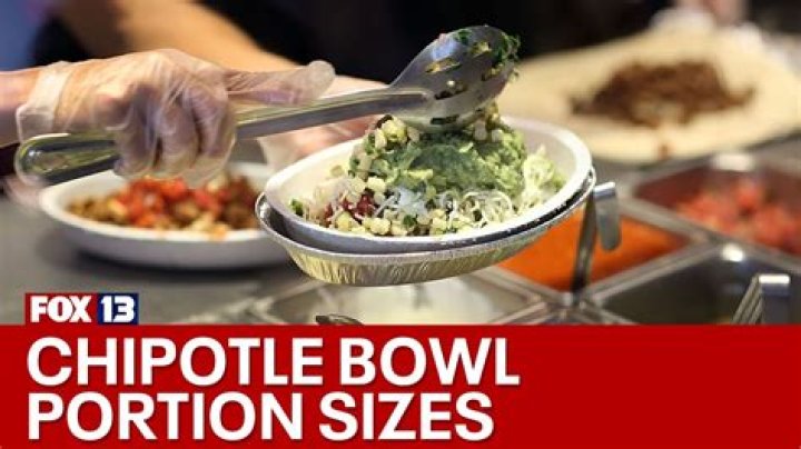 Chipotle Portion Size Accuracy | Blogsia