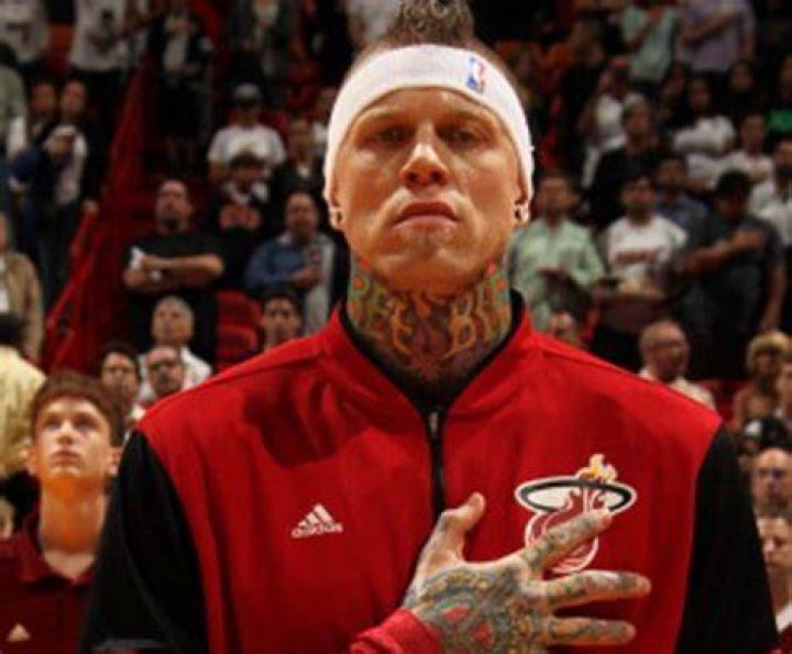 Chris Anderson Basketball Player Who Is He