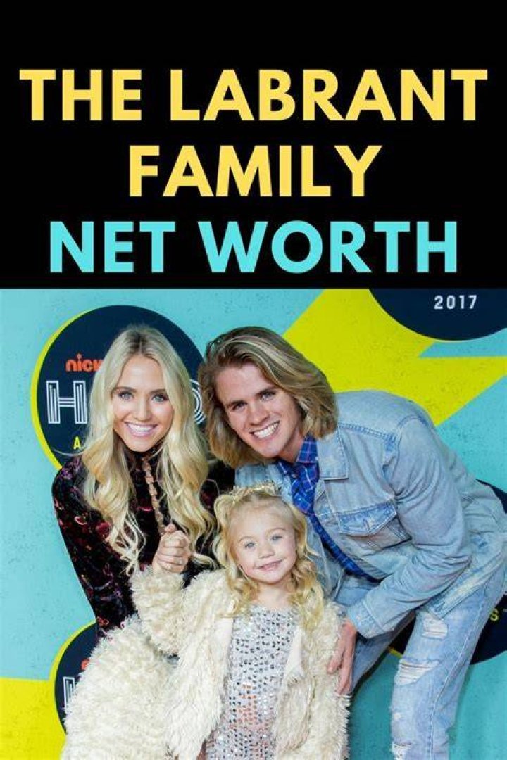 Cole LaBrant Net Worth 2024 |