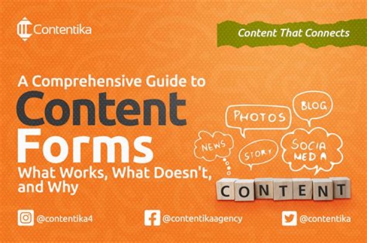 Content - JamBlog