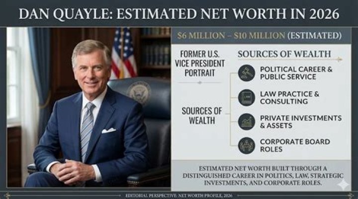 Dan Quayle Net Worth |