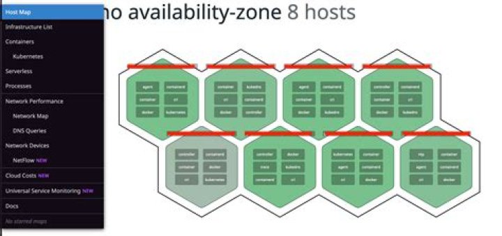 Disable DataDog 