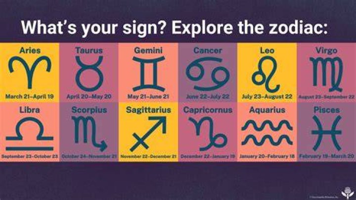 Discover The Cosmic Secrets Of Your Nadine Zodiac Sign