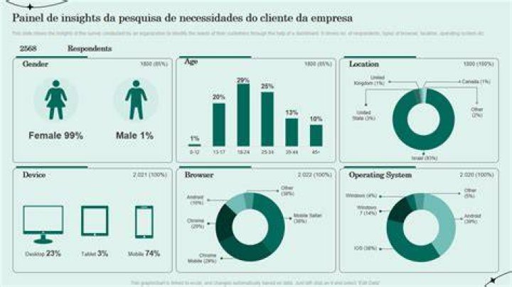 Discoveries And Insights For A Just Healthcare System