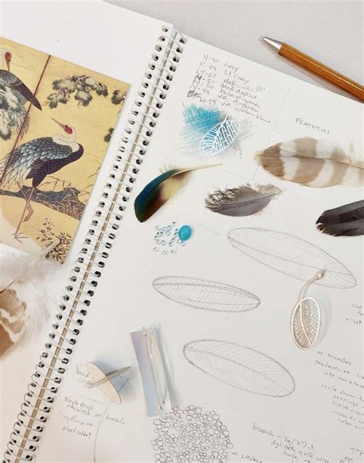Discoveries That Transform Ink Into Art