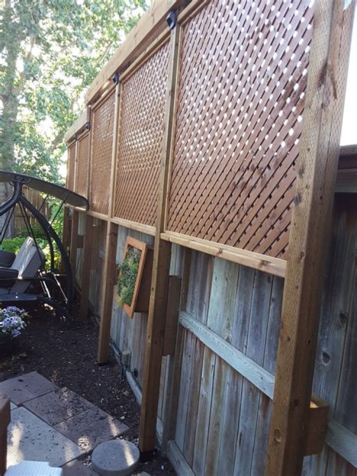 DIY Projects For Privacy And Protection