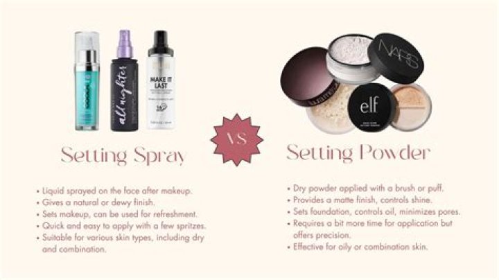 Do You Use Setting Spray Before Or After Powder?