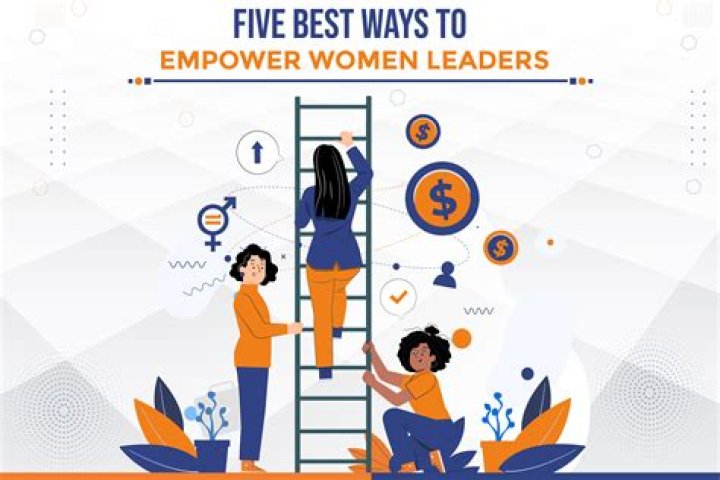 Empowering Women with Elena Gilyard