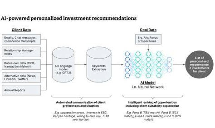EPA's Science Advisory Board: Unlocking Environmental Insights