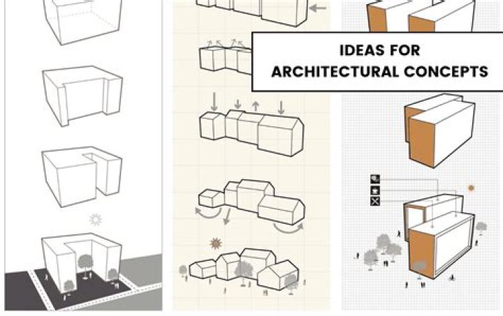 Exploring Architectural Concepts Inspired By The Mira Twitch OnlyFans Leak