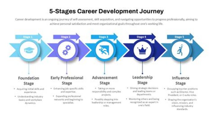 Exploring The Life, Career, And Personal Journey Of A Renowned TV Presenter