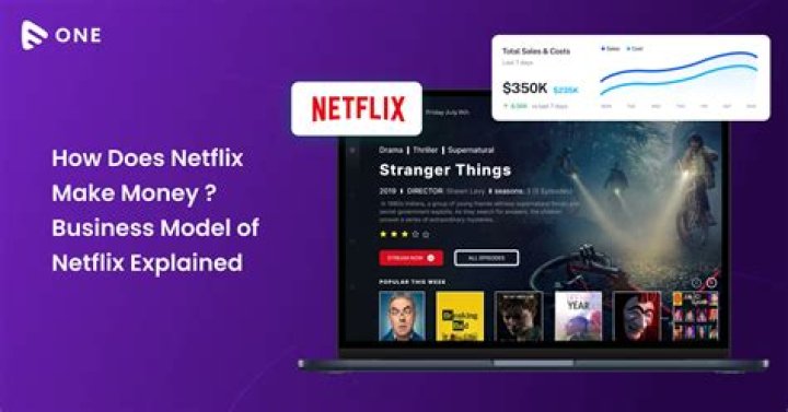 How Does Lee Asher Make Money