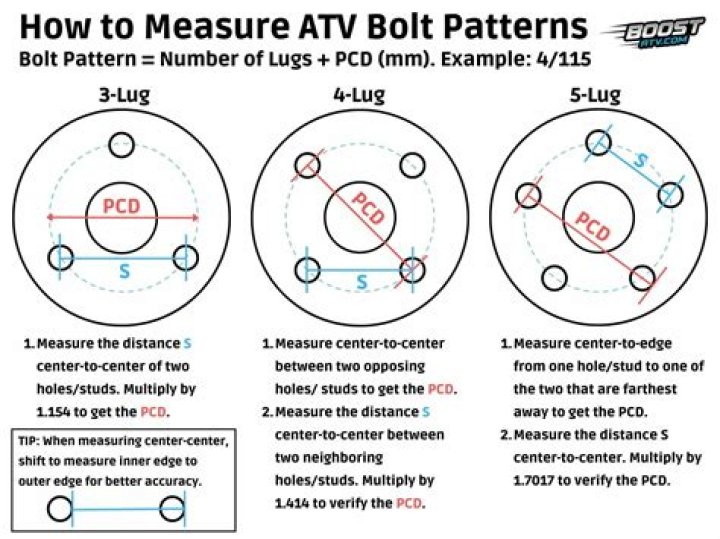 How To Measure Ansel Elgort's Towering Height: A Comprehensive Guide