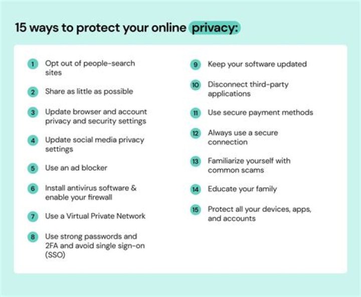 How To Protect Your Privacy After The Jiniphee OnlyFans Leak