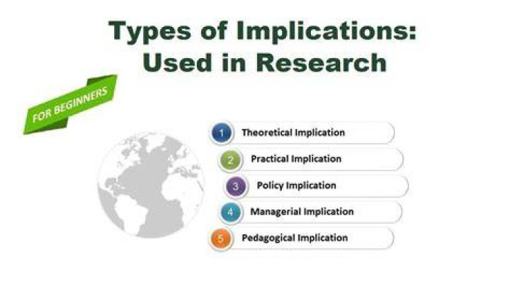 Impact, Implications, And Public Discourse