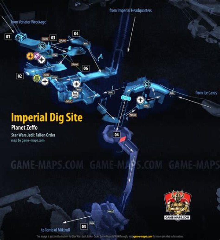 Imperial Excavation Force Echoes Location for Databank |